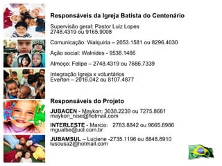 Responsáveis da Igreja Batista do Centenário   Supervisão geral: Pastor Luiz Lopes 2748.4319 ou 9165.9008  Comunicação: Walquiria – 2053.1581 ou 8296.4030 Ação social: Walnides - 9538.1466 Almoço: Felipe – 2748.4319 ou 7686.7339 Integração Igreja x voluntários Everton – 2016.042 ou 8107.4877   Responsáveis do Projeto JUBACEN  - Maykon: 3038.2239 ou 7275.8681 [email_address] INTERLESTE  - Marcio:  2783.8842 ou 9665.8986 [email_address] JUBAMSUL  – Luciene -2735.1196 ou 8848.8910 [email_address] 
