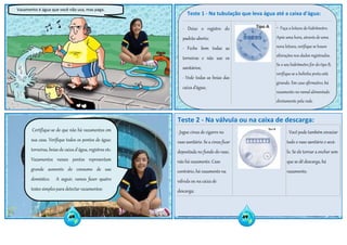 Certifique-se de que não há vazamentos em
sua casa. Verifique todos os pontos de água:
torneiras, boias de caixa d´água, registros etc.
Vazamentos nesses pontos representam
grande aumento do consumo de uso
doméstico. A seguir, vamos fazer quatro
testes simples para detectar vazamentos:
Teste 1 - Na tubulação que leva água até a caixa d'água:
· Deixe o registro do
padrão aberto;
· Feche bem todas as
torneiras e não use os
sanitários;
· Vede todas as boias das
caixa d'água;
· Faça a leitura do hidrômetro.
Após uma hora, através de uma
nova leitura, verifique se houve
alterações nos dados registrados.
Se o seu hidrômetro for do tipo B,
verifique se a bolinha preta está
girando. Em caso afirmativo, há
vazamento no ramal alimentado
diretamente pela rede.
Teste 2 - Na válvula ou na caixa de descarga:
· Jogue cinza de cigarro no
vaso sanitário. Se a cinza ficar
depositada no fundo do vaso,
não há vazamento. Caso
contrário, há vazamento na
válvula ou na caixa de
descarga;
· Você pode também esvaziar
todo o vaso sanitário e secá-
lo. Se ele tornar a encher sem
que se dê descarga, há
vazamento.
Vazamento é água que você não usa, mas paga.
48 49
 