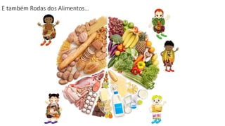 E também Rodas dos Alimentos…
 