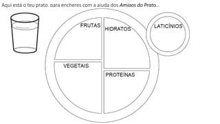 Aqui está o teu prato, para encheres com a ajuda dos Amigos do Prato…
 