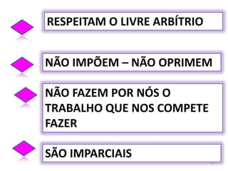 RESPEITAM O LIVRE ARBÍTRIONÃO IMPÕEM – NÃO OPRIMEMNÃO FAZEM POR NÓS O TRABALHO QUE NOS COMPETE FAZERSÃO IMPARCIAIS16