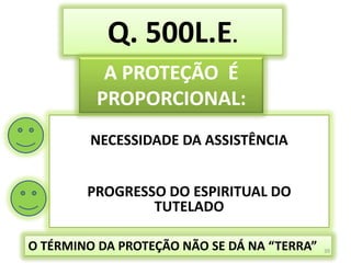 1º PASSOORAÇÃO34