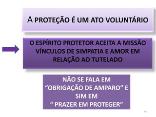 Q. 500L.E.A PROTEÇÃO  É PROPORCIONAL:NECESSIDADE DA ASSISTÊNCIAPROGRESSO DO ESPIRITUAL DO TUTELADOO TÉRMINO DA PROTEÇÃO NÃO SE DÁ NA “TERRA”39
