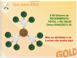 $ 90 Dólares de
   RECEBIMENTO
  TOTAL = R$ 180,00
 Única DOAÇÃO $ 10



Mas as atividade e os
Lucros não acaba aqui
 
