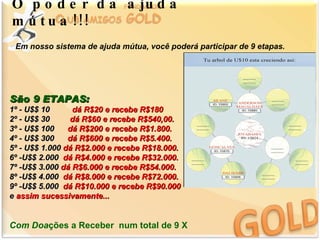 O p o d e r d a a ju d a
m ú t u a !!!
 Em nosso sistema de ajuda mútua, você poderá participar de 9 etapas.




São 9 ETAPAS:
1º - U$$ 10      dá R$20 e recebe R$180
2º - U$$ 30     dá R$60 e recebe R$540,00.
3º - U$$ 100    dá R$200 e recebe R$1.800.
4º - U$$ 300    dá R$600 e recebe R$5.400.
5º - U$$ 1.000 dá R$2.000 e recebe R$18.000.
6º -U$$ 2.000 dá R$4.000 e recebe R$32.000.
7º -U$$ 3.000 dá R$6.000 e recebe R$54.000.
8º -U$$ 4.000 dá R$8.000 e recebe R$72.000.
9º -U$$ 5.000 dá R$10.000 e recebe R$90.000
e assim sucessivamente...


Com Doações a Receber num total de 9 X
 