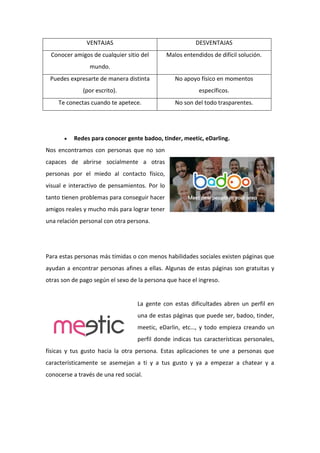 VENTAJAS DESVENTAJAS
Conocer amigos de cualquier sitio del
mundo.
Malos entendidos de difícil solución.
Puedes expresarte de manera distinta
(por escrito).
No apoyo físico en momentos
específicos.
Te conectas cuando te apetece. No son del todo trasparentes.
 Redes para conocer gente badoo, tinder, meetic, eDarling.
Nos encontramos con personas que no son
capaces de abrirse socialmente a otras
personas por el miedo al contacto físico,
visual e interactivo de pensamientos. Por lo
tanto tienen problemas para conseguir hacer
amigos reales y mucho más para lograr tener
una relación personal con otra persona.
Para estas personas más tímidas o con menos habilidades sociales existen páginas que
ayudan a encontrar personas afines a ellas. Algunas de estas páginas son gratuitas y
otras son de pago según el sexo de la persona que hace el ingreso.
La gente con estas dificultades abren un perfil en
una de estas páginas que puede ser, badoo, tinder,
meetic, eDarlin, etc…, y todo empieza creando un
perfil donde indicas tus características personales,
físicas y tus gusto hacia la otra persona. Estas aplicaciones te une a personas que
característicamente se asemejan a ti y a tus gusto y ya a empezar a chatear y a
conocerse a través de una red social.
 