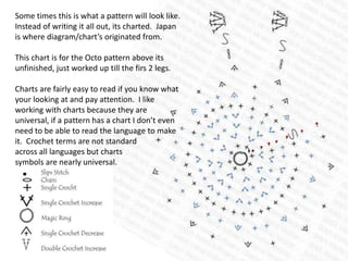 Some times this is what a pattern will look like.
Instead of writing it all out, its charted. Japan
is where diagram/chart’s originated from.
This chart is for the Octo pattern above its
unfinished, just worked up till the firs 2 legs.
Charts are fairly easy to read if you know what
your looking at and pay attention. I like
working with charts because they are
universal, if a pattern has a chart I don’t even
need to be able to read the language to make
it. Crochet terms are not standard
across all languages but charts
symbols are nearly universal.
 