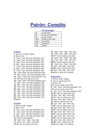 Patrón: Conejito
Terminología:
pb punto bajo
pc punto de cadeneta
pe punto enano
mpa medio punto alto
aum aumentar
dim disminuir
rep repetir
Cabeza:
1: 6pb en un anillo mágico
2: 6aum (12)
3: “1aum, 1pb” rep todo alrededor (18)
4: “1aum, 2pb” rep todo alrededor (24)
5: “3pb, 1aum” rep todo alrededor (30)
6: “4pb, 1aum” rep todo alrededor (36)
7: “1aum, 5pb” rep todo alrededor (42)
8: “6pb, 1aum” rep todo alrededor (48)
9: “1aum, 7pb” rep todo alrededor (54)
10: “1aum, 8pb” rep todo alrededor (60)
11: “9pb, 1aum” rep todo alrededor (66)
12: “1aum, 10pb” rep todo alrededor (72)
13 - 15: 1pb en cada punto (72)
16: “10pb, 1dim” rep todo alrededor (66)
17: “9pb, 1dim” rep todo alrededor (60)
18: “8pb, 1dim” rep todo alrededor (54)
19: “7pb, 1dim” rep todo alrededor (48)
20: “6pb, 1dim” rep todo alrededor (42)
21: “5pb, 1dim” rep todo alrededor (36)
22: “4pb, 1dim” rep todo alrededor (30)
23: “3pb, 1dim” rep todo alrededor (24)
24: “2pb, 1dim” rep todo alrededor (18)
Rellenar.
Cuerpo:
1: 6pb en anillo mágico
2: 6aum (12)
3: “1pb, 1aum” rep todo alrededor (18)
4: “1aum, 2pb” rep todo alrededor (24)
5: “3pb, 1aum” rep todo alrededor (30)
6: “4pb, 1aum” rep todo alrededor (36)
7-9: 1pb en cada pb(36)
10: 16pb, 1dim, 16pb, 1dim (34)
11: 15pb, 1dim, 15pb, 1dim (32)
12-13: 1pb en cada punto (32)
14: 14pb, 1dim, 14pb, 1dim (30)
15: 13pb, 1dim, 13pb, 1dim (28)
16-17: 1pb en cada punto (28)
18: 12pb, 1dim, 12pb, 1dim (26)
19: 11pb, 1dim, 11pb, 1dim (24)
20-21: 1pb en cada punto (24)
22: 10pb, 1dim, 10pb, 1dim (22)
23: 9pb, 1dim, 9pb, 1dim (20)
24-25: 1pb en cada punto (20)
26: 8pb, 1dim, 8pb, 1dim (18)
Rellenar y coser a la cabeza.
Orejas(x2):
1: 5pb en anillo mágico
2: 1pb en cada punto (5)
3: 5aum (10)
4-5: 1pb en cada punto (10)
6: “1pb, 1aum” rep todo alrededor (15)
7-8: 1pb en cada punto (15)
9: “1pb, 1aum” rep todo alrededor (22)
10-14: 1pb en cada punto (22)
15: 9pb, 1dim, 9pb, 1dim (20)
16-17: 1pb en cada punto (20)
18: 8pb, 1dim, 8pb, 1dim (18)
19: 1pb en cada punto (18)
20: 7pb, 1dim, 7pb, 1dim (16)
21-23: 1pb en cada punto (16)
24: 6pb, 1dim, 6pb, 1dim (14)
25-27: 1pb en cada punto (14)
28: 5pb, 1dim, 5pb, 1dim (12)
29-31: 1pb en cada punto (12)
32: 4pb, 1dim, 4pb, 1dim (10)
33-42: 1pb en cada punto (10)
43: 4pb, 1dim, 4pb, 1dim (8)
44-49: 1pb en cada punto (8)
Rellenar y coser a la cabeza.
 