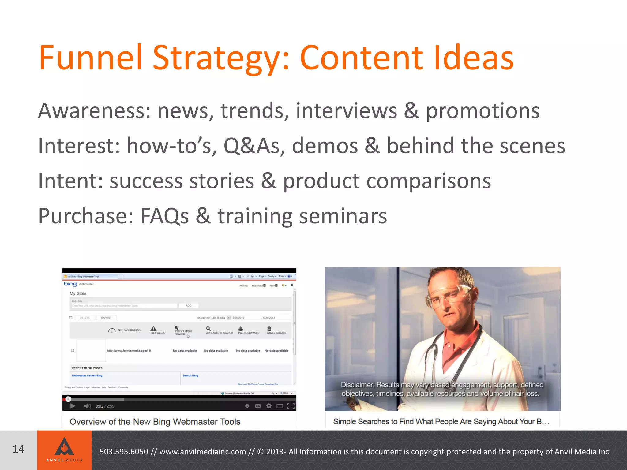 Funnel Strategy: Content Ideas
Awareness: news, trends, interviews & promotions
Interest: how-to’s, Q&As, demos & behind the scenes
Intent: success stories & product comparisons
Purchase: FAQs & training seminars
503.595.6050 // www.anvilmediainc.com // © 2013- All Information is this document is copyright protected and the property of Anvil Media Inc14
 