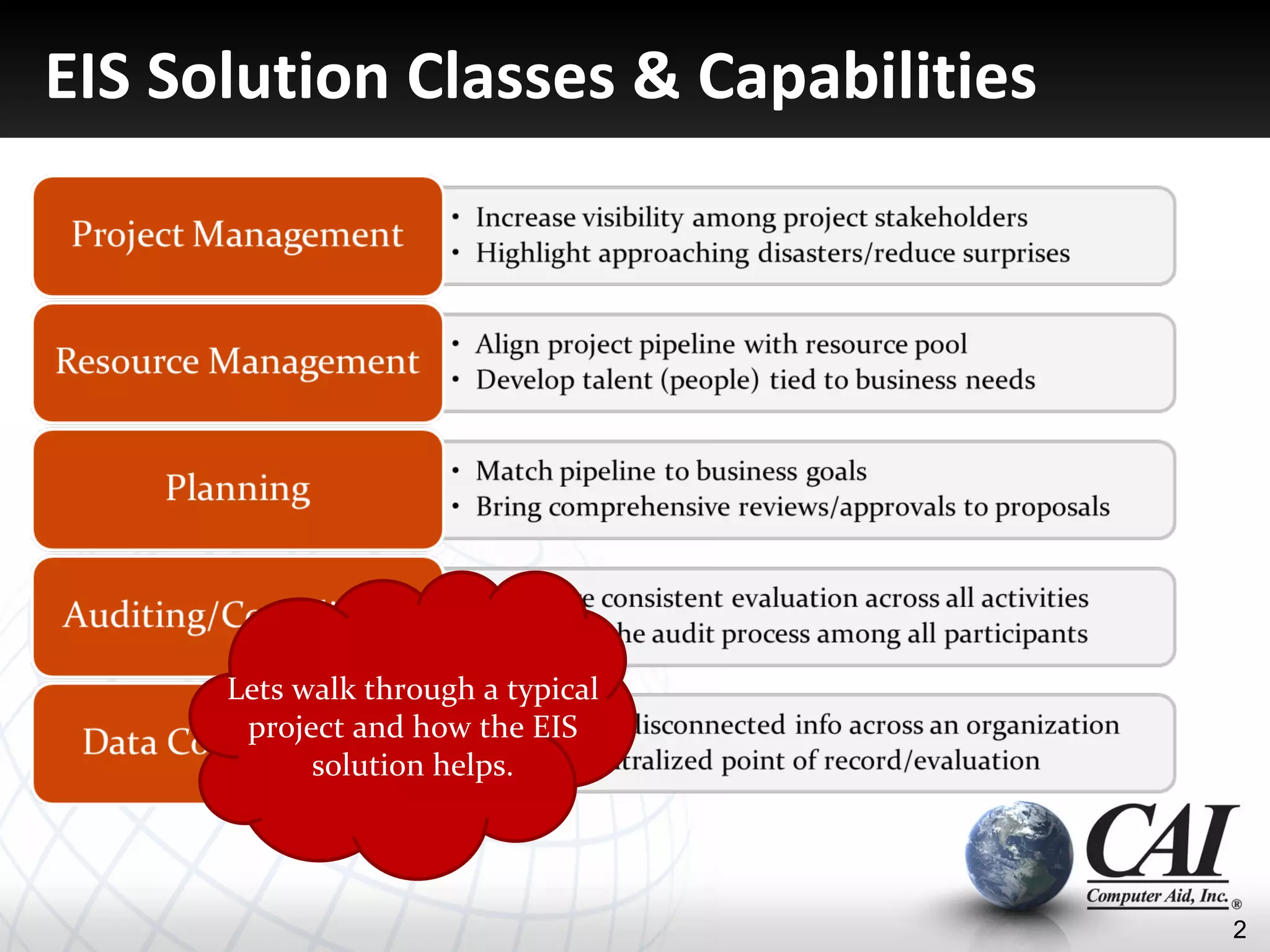 EIS Solution Classes & Capabilities




      Lets walk through a typical
       project and how the EIS
            solution helps.




                                      2
 