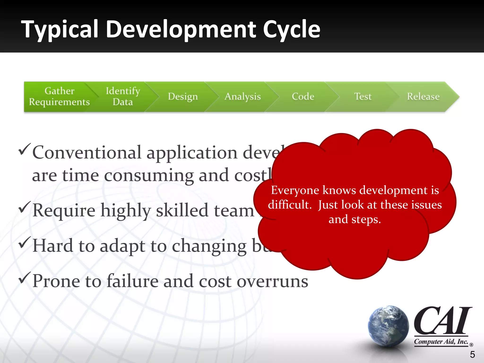 Typical Development Cycle



Conventional application development cycles
 are time consuming and costly
                                Everyone knows development is
Require highly skilled team   members look at these issues
                                difficult. Just
                                             and steps.

Hard to adapt to changing business needs
Prone to failure and cost overruns


                                                                5
 