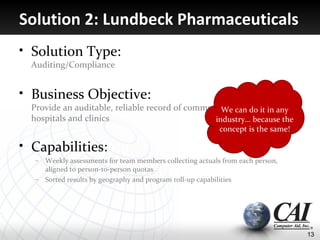 Solution 2: Lundbeck Pharmaceuticals
• Solution Type:
  Auditing/Compliance


• Business Objective:
  Provide an auditable, reliable record of communications do it in any
                                                   We can with
  hospitals and clinics                          industry… because the
                                                           concept is the same!

• Capabilities:
   – Weekly assessments for team members collecting actuals from each person,
     aligned to person-to-person quotas
   – Sorted results by geography and program roll-up capabilities




                                                                                  13
 