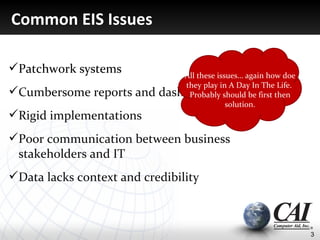 Common EIS Issues

Patchwork systems             All these issues… again how doe
                               they play in A Day In The Life.
Cumbersome reports and    dashboards should be first then
                                Probably
                                            solution.
Rigid implementations
Poor communication between business
 stakeholders and IT
Data lacks context and credibility



                                                                 3
 