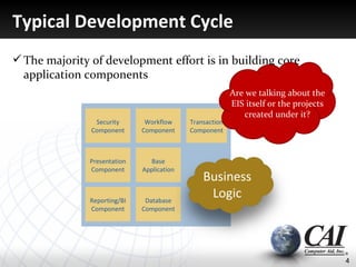Typical Development Cycle
 The majority of development effort is in building core
  application components
                                                          Are we talking about the
                                                          EIS itself or the projects
                                                             created under it?
                Security       Workflow     Transaction
               Component      Component     Component



               Presentation     Base
               Component      Application
                                                Business
               Reporting/BI    Database
                                                 Logic
               Component      Component




                                                                                       4
 