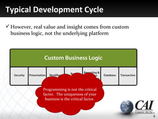 Typical Development Cycle
 However, real value and insight comes from custom
  business logic, not the underlying platform




               Programming is not the critical
               factor. The uniqueness of your
                business is the critical factor.



                                                      6
 