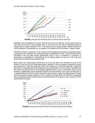 Ahmed B. Zaky, May A. Salama & Hala H .Zayed.
Advances in Multimedia - An International Journal (AMIJ), Volume (2) : Issue (1) : 2011 27
FIGURE 5: Average Piece Download Rate for Different Seeds Distribution
FIGURE 5 can be divided into 2 zones, the first one is from 0 to 900 sec and the second zone is
from 900 to the end of the simulation time. In the first zone, the rate of download pieces is
random due to random behavior of BT. In the second zone, sliding window method is dominant
and the behavior of downloading is as expected i.e increases with the increase in seeds number.
FIGURE 6 shows a comparison of the number of downloaded pieces using the proposed system
compared to other methods at a fixed percentage of seeds/peers of 20%. During simulation time
the“Stretch” has the least overall performance since it has 2 constraints. It consumes a
percentage of bandwidth for downloading out of window pieces as well as it has fixed size
window thus limiting the sliding window size.
Bitos comes the second least performance as it has the same first constraint as that of the
Stretch. Fixed has the third least performance. Although it has the adaptive capability to adjust
the window size, it still has constraints.Firstly, the window size is fixed and secondly, it stops the
download if a requested piece has stopped during its download.In the fourth place, just before the
BT comes the performance of the proposed algorithm.Since it has no constraints, there ismore
flexibility in downloading as the proposed algorithm has two windows: one is open window size as
in standard Bittorrent and the other having two lists of peers to select the piecesFigure 6 shows
that the proposed method outperforms the 3 methods of Fixed, Bitos and Stretch.It is expected
that the proposed algorithm performance is less than that of BT because it uses “rarest first” while
downloading the pieces.
FIGURE 6: Average Piece Download Rate for Different Sliding Window Methods
 