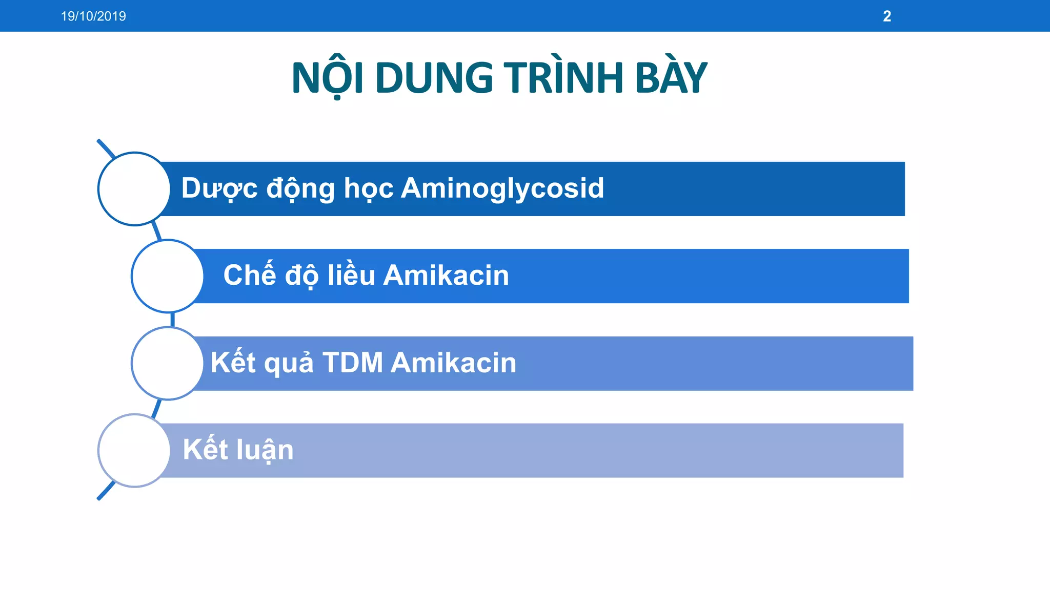 CƠ CHẾ TÁC DỤNG CỦA AMINOGLYCOSID LIÊN QUAN ĐẾN ỨC CHẾ TỔNG HỢP PROTEIN Ở VI KHUẨN