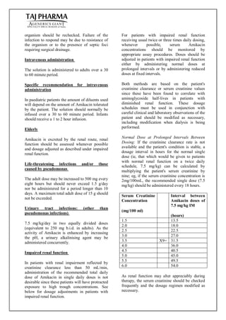 Amikacin Sulphate Injection 100mg/2ml, 250mg/2ml, 500mg/2ml; Taj Pharma ...