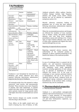 Amikacin Sulphate Injection 100mg/2ml, 250mg/2ml, 500mg/2ml; Taj Pharma ...