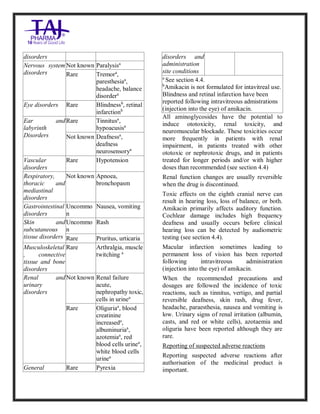 Amikacin sulphate Injection USP Taj Pharma SmPC | PDF