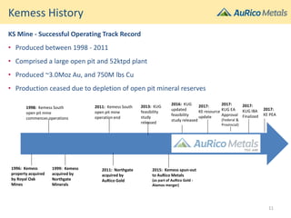 Kemess History
KS Mine - Successful Operating Track Record
• Produced between 1998 - 2011
• Comprised a large open pit and 52ktpd plant
• Produced ~3.0Moz Au, and 750M lbs Cu
• Production ceased due to depletion of open pit mineral reserves
1996: Kemess
property acquired
by Royal Oak
Mines
1998: Kemess South
open pit mine
commences operations
1999: Kemess
acquired by
Northgate
Minerals
2011: Kemess South
open pit mine
operation end
2011: Northgate
acquired by
AuRico Gold
2013: KUG
feasibility
study
released
2015: Kemess spun-out
to AuRico Metals
(as part of AuRico Gold -
Alamos merger)
2016: KUG
updated
feasibility
study released
2017:
KE resource
update
2017:
KUG EA
Approval
(Federal &
Provincial)
2017:
KUG IBA
Finalized
2017:
KE PEA
11
 