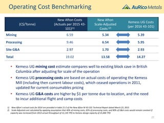 Operating Cost Benchmarking
(C$/Tonne)
New Afton Costs
(Actuals per 2015 43-
101)(1)
New Afton
Scale-Adjusted
Costs (2)
Kemess UG Costs
(per 2016 43-101)
Mining 6.59 5.34 5.39
Processing 9.46 6.54 5.95
Site G&A 2.97 1.70 2.93
Total 19.02 13.58 14.27
• Kemess UG mining cost estimate compares well to existing block cave in British
Columbia after adjusting for scale of the operation
• Kemess UG processing costs are based on actual costs of operating the Kemess
Mill (including then current labour costs), which ceased operations in 2011,
updated for current consumables pricing
• Kemess UG G&A costs are higher by $1 per tonne due to location, and the need
to incur additional flight and camp costs
1) New Afton’s actual costs for 2014 are provided in table 21-2 of the New Afton NI 43-101 Technical Report dated March 23, 2015
2) Scale-Adjusted cost calculated by applying assumption that 40% of mining costs, 65% of processing costs, and 90% of G&A costs would remain constant if
capacity was increased from 2014 actual throughput of 13,130 TPD to Kemess design capacity of 25,000 TPD
27
 