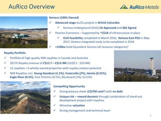 AuRico Overview
Compelling Opportunity
✓ Strong balance sheet (C$27M cash2) with no debt
✓ Unique risk – reward dynamic through combination of stand-out
development project with royalties
✓ Attractive valuation
✓ Strong management and technical team
Kemess (100% Owned)
✓ Advanced-stage Au/Cu project in British Columbia
✓ Kemess Underground (KUG) EA Approved and IBA Signed
✓ Positive Economics – Supported by ~C$1B of infrastructure in place
✓ KUG Feasibility completed in March 2016; Kemess East PEA in May
2017; Kemess integrated study to be completed in 2018
✓ +12Moz Gold Equivalent Ounces (all resource categories)1
Royalty Portfolio
✓ Portfolio of high quality NSR royalties in Canada and Australia
✓ 2017E Royalty revenue of C$12.7 – C$13.9M (US$9.5 - $10.4M)
✓ 21 royalties + 6 wholly-owned properties with royalty creation potential
✓ NSR Royalties incl. Young-Davidson (1.5%), Fosterville (2%), Hemlo (0.25%),
Eagle River (0.5%), East Timmins (0.5%), Boulevard (1%), GJ (1%)
5
 