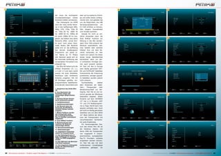 1

6
der

muss

die

wichtigsten

Grundeinstellungen

13

9

14

10

15

uns die Möglichkeit, die LNB
Versorgungsspannung

ver in den Auflösungen 480i,

0.5 Volt erhöhen zu können,

480p, 576i, 576p, 720p 50

falls

Hz, 720p 60 Hz, 1080i 50

zum Einsatz kommen.

längere

um

Koaxialkabel

Hz, 1080i 60 Hz, 1080p 50

Gerade für nicht so ver-

Hz sowie 1080p 60 Hz aus-

sierte Anwender kann die

geben, da bleiben also keine

Auto DiSEqC Funktion zur

Wünsche offen, zumal Ami-

Rettung in der Not werden,

ko auch noch einen Auto-

dank ihrer Hilfe erkennt der

matik Modus (der Receiver

Receiver automatisch, wel-

passt sich an die Auflösung

cher Satellit über welchen

des

DiSEqC Port mit dem Re-

derzeit

Programms

empfangenen
ei-

ceiver verbunden ist. Hier

nen Native by TV Modus

macht sich jedoch die leider

(der Receiver passt sich an

etwas karge Satellitenliste

die maximale Auflösung des

bemerkbar, denn nur dar-

verwendeten Fernsehers an)

an)

sowie

in enthaltene Einträge kön-

integriert hat.

nen auch erkannt werden.

Der Mini HD beherrscht die

Im Test mit den in Europa

DiSEqC Protokolle 1.0, 1.1,

sehr häufig genutzten AST-

1.2 und 1.3 und kann somit

RA und EUTELSAT Satelliten

sowohl mit einer Multifeed,

funktionierte die Erkennung

Multifokus oder drehbaren

problemlos, weniger populä-

Antenne umgehen. Die mit

re Satelliten wurden jedoch

28 Einträgen gefüllte, vor-

nicht erkannt.

programmierte Satellitenliste ist aktuell, beschränkt sich

5

8

reicher sein. Gut gefallen hat

kann der neue Amiko Recei-

4

12

ge und sollte etwas umfang-

Das Videosignal via HDMI

3

7

aber auf europäische Einträ-

seines

Receivers selbst vornehmen.

2

11

1. Hauptmenü des Amiko Mini
HD
2. Zum Bearbeiten der
Kanalliste stehen alle
notwendigen Möglichkeiten
bereit
3. Einzelne Sender können
leicht umbenannt werden
4. Installationsmenü
5. Satelliteneinstellungen
6. Auf Wunsch kann der
Anwender die PID Werte
einzelner Sender manuell
eingeben
7. Mittels FastScan werden
alle Transponder eines
der 9 vorprogrammierten
Pay-TV Anbieter automatisch
eingelesen
8. Auto DiSEqC Funktion
9. Berechnung der zum
Justieren der Antenne
notwendigen Winkel
10. Benutzereinstellungen
11. Zeiteinstellungen
12. Insgesamt 8 Timerslots
stehen zur Auswahl bereit
13. Das Videosignal kann in
einer Auflösung von maximal
1080p via HDMI ausgegeben
werden
14. Das OSD kann der Benutzer
individuell anpassen
15. Drei integrierte Videospiele
sorgen für Unterhaltung in
Werbepausen

60 TELE-audiovision International — The World‘s Largest TV Box Magazine — 1
1-12/2013 — www.TELE-audiovision.com

Suchlaufseitig

stehen

dem Anwender ein Satelliten-,

Transponder-

oder

Blindscansuchlauf zur Verfügung. Hier hat es uns natürlich gerade der Blindscan
besonders angetan, dieser
förderte auf dem HOTBIRD
13° Ost in 6 Minuten 1597
TV- und 373 Radioprogramme zu Tage. Damit kann man
absolut zufrieden sein. Auch
auf nicht so häufig genutzten
Satelliten wie z.B. dem SES4
22° West lieferte der Blindscan bei Transpondern mit
verschiedensten

Symbolra-

ten gute Ergebnisse.
Ein herausragendes Feature des Amiko Mini HD ist
die

FastScan

Option,

mit

deren Hilfe die Transponder
von

insgesamt

9

vorpro-

grammierten, europäischen
Pay-TV

Providern

mühelos

eingelesen werden können.
Im Test hat das mit dem
holländischen
problemlos

CanalDigitaal
geklappt.

Im

www.TELE-audiovision.com — 1
1-12/2013 — TELE-audiovision International — 全球发行量最大的数字电视杂志

61

 