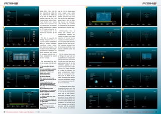 1

6
480p, 576i, 576p, 720p 50

when

Hz, 1080i 60 Hz, 1080p 50

through which DiSEqC port.

10

15

is connected to the receiver

being received plus a Native

14

cally identify what satellite

TV channel that is currently

9

the receiver can automati-

itself to the resolution of the

13

enced users. With its help,

matic Mode where it adapts

8

the day for the less-experi-

receiver even has an Auto-

12

DiSEqC function could save

nothing was left out. The

7

lengths are used. The Auto

Hz as well as 1080p 60 Hz;

2

age by 0.5V in those cases

Hz, 720p 60 Hz, 1080i 50

11

longer

coax

cable

by TV mode where the receiver adjusts itself to the

Unfortunately,

maximum resolution of the

where

TV.

programmed

the

this

limited
satellite

is
prelist

comes into play; only those
The Mini HD supports the

satellites in the list can be

DiSEqC Protocols 1.0, 1.1,

recognized. Testing this fea-

1.2 and 1.3 and is therefore

ture in Europe with the very

able to handle multifeed,

popular ASTRA and EUTEL-

multifocus

SAT satellites showed that
it functioned perfectly. Less

receiver comes with 28 pre-

popular satellites were not

programmed satellites but

3

motor-

ized antenna systems. The

and/or

recognized.

those satellites are limited
to European entries only; a

On the channel scan side

more expanded list would

of things, the user can run

be nice to have.

a satellite scan, transponder
scan or blind scan. Of course

We appreciated the ability to increase the LNB volt-

4

it’s the blind scan that we’re
particularly fond of: on the

1. The Amiko Mini HD Main
Menu
2. Every possibility is available
for editing the channel list
3. Individual channels can
easily be renamed
4. Installation Menu
5. Satellite Settings
6. If desired, the individual
PID values of a channel can be
entered
7. With FastScan, all the
transponders from one of the
nine preprogrammed PayTV
Providers can be automatically
scanned

HOTBIRD satellite at 13°
east it managed to find 1597
TV and 373 radio channels
in a mere six minutes. It’s
quite a satisfactory result.
Even on less popular satellites such as SES4 at 22°
west, the blind scan feature
delivered acceptable results
with transponders using different symbolrates.
The FastScan Option is an

8. Auto DiSEqC Function
9. Calculation of the necessary
angle for antenna alignment

Amiko Mini HD. It can be used

10. User Settings

5

exceptional feature with the
to read all the transponders
from one of nine prepro-

11. Time Settings
12. A total of eight timer slots
are available
13. The output video signal can
be set to a maximum resolution
of 1080p HDMI
14. The user can customize the
OSD
15. Three integrated video
games pass the time during
commercials

60 TELE-audiovision International — The World‘s Largest TV Box Magazine — 1
1-12/2013 — www.TELE-audiovision.com

grammed European PayTV
providers. In our tests with
the Dutch CanalDigitaal, this
function worked without any
problems. In no time at all
every channel from a PayTV
provider will be presented
in the channel list without
www.TELE-audiovision.com — 1
1-12/2013 — TELE-audiovision International — 全球发行量最大的数字电视杂志

61

 