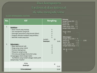 Basic Valuation Model To estimate an asset’s value, one estimate the cash flow for each perio t (CFt),the life of the asset (n), and the appropriate discount rate (k) 