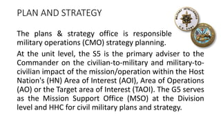 PLAN AND STRATEGY
The plans & strategy office is responsible for civil
military operations (CMO) strategy planning.
At the unit level, the S5 is the primary adviser to the
Commander on the civilian-to-military and military-to-
civilian impact of the mission/operation within the Host
Nation's (HN) Area of Interest (AOI), Area of Operations
(AO) or the Target area of Interest (TAOI). The G5 serves
as the Mission Support Office (MSO) at the Division
level and HHC for civil military plans and strategy.
 