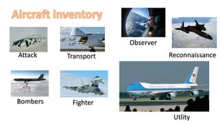 Attack
Bombers
Transport
Fighter
Observer
Reconnaissance
Utlity
 