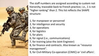 The staff numbers are assigned according to custom not
hierarchy, traceable back to French practice; i.e., 1 is not
"higher ranking" than 2. This list reflects the SHAPE
structure:
1, for manpower or personnel
2, for intelligence and security
3, for operations
4, for logistics
5, for plans
6, for signal (i.e., communications)
7, for training (also the Joint Engineer)
8, for finance and contracts. Also known as "resource
management".
9, for Civil-Military Co-operation (CIMIC) or 'civil affairs'.
 