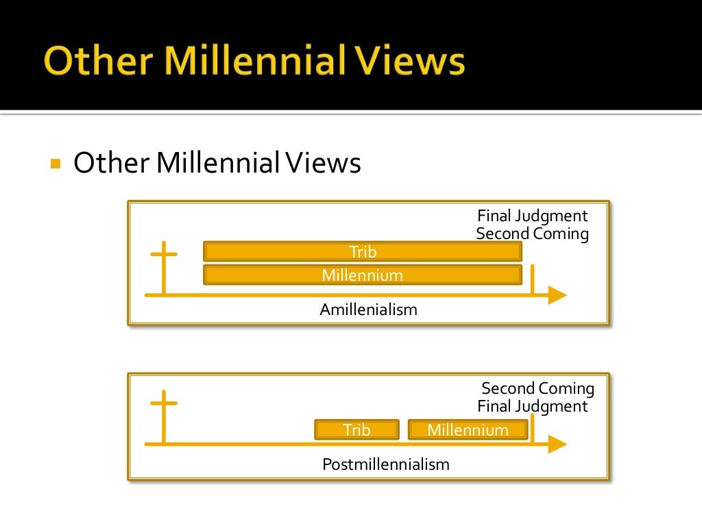The Consummation Amillennialism