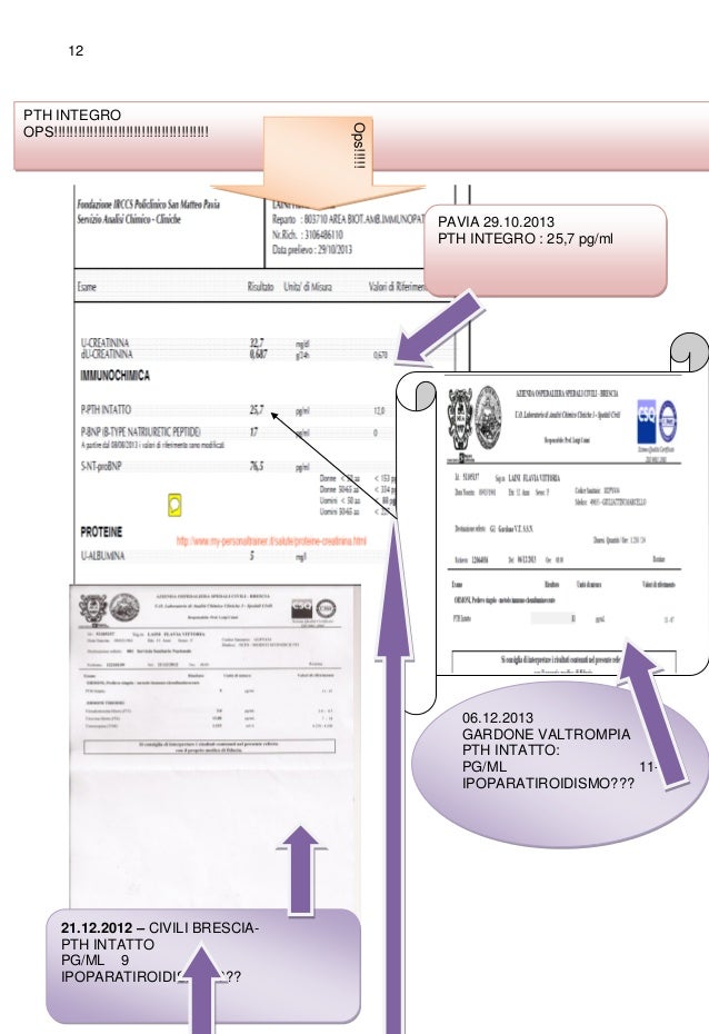 12
PTH INTEGRO
OPS!!!!!!!!!!!!!!!!!!!!!!!!!!!!!!!!!!!!!!!
21.12.2012 – CIVILI BRESCIA-
PTH INTATTO
PG/ML 9
IPOPARATIROIDIS...