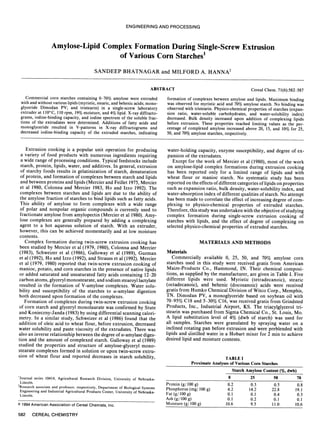 ENGINEERING AND PROCESSING
Amylose-Lipid Complex Formation During Single-Screw Extrusion
of Various Corn Starches'
SANDEEP BHATNAGAR and MILFORD A. HANNA 2
ABSTRACT Cereal Chem. 71(6):582-587
Commercial corn starches containing 0-70% amylose were extruded formation of complexes between amylose and lipids. Maximum binding
with and without various lipids (myristic, stearic, and behenic acids; mono- was observed for myristic acid and 70% amylose starch. No binding was
glyceride Dimodan PV; and tristearin) in a single-screw laboratory observed with tristearin. Physico-chemical properties of starches (expan-
extruder at 1100C, 110 rpm, 19% moisture, and 4% lipid. X-ray diffracto- sion ratio, water-soluble carbohydrates, and water-solubility index)
grams, iodine-binding capacity, and iodine spectrum of the soluble frac- decreased. Bulk density increased upon addition of complexing lipids
tions of the extrudates were determined. Additions of fatty acids and before extrusion. These properties reached limiting values as the per-
monoglyceride resulted in V-patterns in X-ray diffractograms and centage of complexed amylose increased above 20, 15, and 10% for 25,
decreased iodine-binding capacity of the extruded starches, indicating 50, and 70% amylose starches, respectively.
Extrusion cooking is a popular unit operation for producing
a variety of food products with numerous ingredients requiring
a wide range of processing conditions. Typical feedstocks include
starch, protein, lipids, water, and additives. In general, extrusion
of starchy foods results in gelatinization of starch, denaturation
of protein, and formation of complexes between starch and lipids
and between proteins and lipids (Mercier and Feillet 1975, Mercier
et al 1980, Colonna and Mercier 1983, Ho and Izzo 1992). The
complexes between starches and lipids are due to the ability of
the amylose fraction of starches to bind lipids such as fatty acids.
This ability of amylose to form complexes with a wide range
of polar and nonpolar organic compounds is currently used to
fractionate amylose from amylopectin (Mercier et al 1980). Amy-
lose complexes are generally prepared by adding a complexing
agent to a hot aqueous solution of starch. With an extruder,
however, this can be achieved momentarily and at low moisture
contents.
Complex formation during twin-screw extrusion cooking has
been studied by Mercier et al (1979, 1980), Colonna and Mercier
(1983), Schweizer et al (1986), Galloway et al (1989), Guzman
et al (1992), Ho and Izzo (1992), and Strauss et al (1992). Mercier
et al (1979, 1980) reported that twin-screw extrusion cooking of
manioc, potato, and corn starches in the presence of native lipids
or added saturated and unsaturated fatty acids containing 12-20
carbon atoms, glyceryl monostearate, and sodium stearoyl lactylate
resulted in the formation of V-amylose complexes. Water solu-
bility and susceptibility of the starches to a-amylase digestion
both decreased upon formation of the complexes.
Formation of complexes during twin-screw extrusion cooking
of corn starch and glyceryl monolaurate was confirmed by Stute
and Konieczny-Janda (1983) by using differential scanning calori-
metry. In a similar study, Schweizer et al (1986) found that the
addition of oleic acid to wheat flour, before extrusion, decreased
water solubility and paste viscosity of the extrudates. There was
also an inverse relationship between the degree of a-amylase diges-
tion and the amount of complexed starch. Galloway et al (1989)
studied the properties and structure of amylose-glyceryl mono-
stearate complexes formed in solution or upon twin-screw extru-
sion of wheat flour and reported decreases in starch solubility,
'Journal series 10414, Agricultural Research Division, University of Nebraska-
Lincoln.
2
Research associate and professor, respectively, Department of Biological Systems
Engineering and Industrial Agricultural Products Center, University of Nebraska-
Lincoln.
© 1994 American Association of Cereal Chemists, Inc.
water-holding capacity, enzyme susceptibility, and degree of ex-
pansion of the extrudates.
Except for the work of Mercier et al (1980), most of the work
on amylose-lipid complex formations during extrusion cooking
has been reported only for a limited range of lipids and with
wheat flour or manioc starch. No systematic study has been
reported on the effects ofdifferent categories of lipids on properties
such as expansion ratio, bulk density, water-solubility index, and
water-absorption index of different qualities of starch. No attempt
has been made to correlate the effect of increasing degree of com-
plexing to physico-chemical properties of extruded starches.
Therefore, this study was undertaken with the objective ofstudying
complex formation during single-screw extrusion cooking of
starches with lipids, and the effect of degree of complexing on
selected physico-chemical properties of extruded starches.
MATERIALS AND METHODS
Materials
Commercially available 0, 25, 50, and 70% amylose corn
starches used in this study were received gratis from American
Maize-Products Co., Hammond, IN. Their chemical composi-
tions, as supplied by the manufacturer, are given in Table I. Five
different lipids were used. Myristic (tetradecanoic), stearic
(octadecanoic), and behenic (docosanoic) acids were received
gratis from Humko Chemical Division of Witco Corp., Memphis,
TN. Dimodan PV, a monoglyceride based on soybean oil with
70-95% C18 and 5-30% C16, was received gratis from Grindsted
Products, Inc., Industrial Airport, KS. The triacylglycerol tri-
stearin was purchased from Sigma Chemical Co., St. Louis, Mo.
A lipid substitution level of 4% (dwb of starch) was used for
all samples. Starches were granulated by spraying water on a
inclined rotating pan before extrusion and were preblended with
lipids and distilled water in a Hobart mixer for 2 min to achieve
desired lipid and moisture contents.
TABLE I
Proximate Analyses of Various Corn Starches
Starch Amylose Content (%, dwb)
0 25 50 70
Protein (g/ 100 g) 0.2 0.3 0.5 0.8
Phosphorus (mg/ 100 g) 4.2 14.2 22.8 19.1
Fat (g/ 100 g) 0.1 0.1 0.4 0.3
Ash (g/ 100 g) 0.1 0.2 0.1 0.1
Moisture (g/ 100 g) 10.6 9.5 11.0 10.6
582 CEREAL CHEMISTRY
 