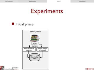 Experiments
 Initial phase
11
Introduction Background EDME Conclusion
 