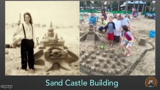 Sand Castle Building
 