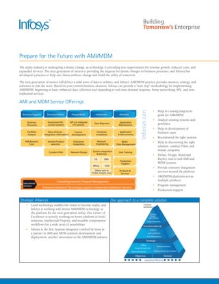 Prepare for the Future with AMI/MDM
The utility industry is undergoing a drastic change, as technology is providing new opportunities for revenue growth, reduced costs, and
expanded services. The next generation of meters is providing the impetus for drastic changes in business processes, and Infosys has
developed a practice to help our clients embrace change and build the utility of tomorrow.

The next generation of meters will deliver a tidal wave of data to utilities, and Infosys’ AMI/MDM practice provides answers, strategy, and
solutions to ride the wave. Based on your current business situation, Infosys can provide a “stair step” methodology for implementing
AMI/MDM, beginning at basic enhanced data collection and expanding to real-time demand response, home networking, BPL, and non-
traditional services.

AMI and MDM Service Offerings
                                                                                                                                           •	 Help in creating long-term




                                                                                                                       Infosys can
  Business Support      Discover/Define           Design/Build            Implement             Maintain                                      goals for AMI/MDM
                                                                                                                                           •	 Analyze existing systems and
      Business           Assessment for          API s to integrate     Data Migration          Application
      Processes          current systems           CIS systems                                  Maintenance                                   portfolios
                                                                                                                                           •	 Help in development of
      Portfolio           Data retrieval –          Custom                 Hardware             Application                                   business cases
      Analysis        Integration Alternatives    Development             installation         Enhancements
                                                                                                                                           •	 Recommend the right systems
    AMI Business         Vendor/Product              Enterprise            Network                 Meter                                   •	 Help in discovering the right
       Case                selection                Integration           Engineering         Data Management
                                                                                                                                              solution, conduct Pilots and
                                                                       System integration                                                     initiate programs
                          Conduct Pilot          Network Design                                 User Training
                                                                           & Roll Out                                                      •	 Define, Design, Build and
                                                                        CIS        OMS                                                        Deploy end-to-end AMI and
                                                                                                 Production
                                                                                                  Support                                     MDM systems
                                                                       Billing     Field
                                                                                                                                           •	 Provide extensive Integration
                                                                         Others such as         Products &
                                                                      SCADA, Analytic tools
                                                                                                                                              services around the platform
                                                                                                 Services
                                                                                                                                           •	 AMI/MDM platforms across
                                  Consulting Services/ Program Management                                                                     multiple products
   Specialized
   services                                                                                                                                •	 Program management
                     Enterprise Solutions/ Technology support/ Independent Validation Services
                                                                                                                                           •	 Production support


Strategic Alliances                                                                        Our approach to a complete solution
     •	 Good technology enables the vision to become reality, and                                                           Customer
                                                                                                                            Satisfaction
        Infosys is working with Itron’s AMI/MDM technology as
        the platform for the next generation utility. Our Center of                                                                    Business
                                                                                                                                       Process
        Excellence is actively working on Itron’s platform to build                                                                   Optimization
        solutions, Intellectual Property, and reusable components/                                                                 Legacy Integration
        workflows for a wide array of possibilities                                                                         Transformational
     •	 Infosys is the first Systems Integrator certified by Itron as                                                                  Analytics

        a partner in AMI and MDM solution development and                                                                            Load curtailment
                                                                                                                                   Asset Management
        deployment, another innovation in the AMI/MDM industry
                                                                                                                                   Strategic
                                                                                                                         Billing
                                                                                                                                                   Enhanced services
                                                                                                                 Energy Management
                                                                                                              Revenue Protection            Products for end use customers

                                                                                                                  Objective                                Tactical
                                                                                                                             Operational Efficiency
 