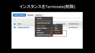 インスタンスをTerminate(削除)	
 