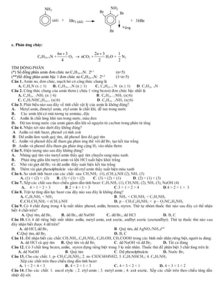 c. Phản ứng cháy:
CnH2n+3N +
6 3
4
n 
O2  nCO2 +
2 3
2
n 
H2O +
1
2
N2
TÌM ĐỒNG PHÂN
(*) Số đồng phân amin đơn chức no CnH2n+3N: 2n-1
(n<5)
(**)Số đồng phân amin bậc 1 đơn chức no CnH2n+3N: 2n-2
(1<n<5)
Câu 1. Amin no, đơn chức, mạch hở có công thức chung là
A. CxHyN (x ≥ 1) B. CnH2n + 3N (n ≥ 1) C. CnH2n +1 N (n ≥ 1) D. C2H2n - 5N
Câu 2. Công thức chung của amin thơm ( chứa 1 vòng bezen) đơn chức bậc nhất là
A. CnH2n – 7NH2 (n ≥ 6) B. CnH2n + 1NH2 (n≥6)
C. C6H5NHCnH2n+1 (n≥6) D. CnH2n – 3NH2 (n≥6)
Câu 3. Phát biểu nào sau đây về tính chất vật lý của amin là không đúng?
A. Metyl amin, đimetyl amin, etyl amin là chất khí, dễ tan trong nước
B. Các amin khí có mùi tương tự aminiac, độc
C. Anilin là chất lỏng khó tan trong nước, màu đen
D. Độ tan trong nước của amin giảm dần khi số nguyên tử cacbon trong phân tử tăng
Câu 4. Nhận xét nào dưới đây không đúng?
A Anilin có tính bazơ, phenol có tính axit
B. Dd anilin làm xanh quỳ tím, dd phenol làm đỏ quỳ tím
C. Anilin và phenol đều dễ tham gia phản ứng thế với dd Br2 tạo kết tủa trắng
D. Anilin và phenol đều tham gia phản ứng cộng H2 vào nhân thơm
Câu 5. Hiện tượng nào sau đây không đúng?
A. Nhúng quỳ tím vào metyl amin thấy quỳ tím chuyển sang màu xanh
B. Phản ứng giữa khí metyl amin và khí HCl xuất hiện khói trắng
C. Nhỏ vài giọt dd Br2 và dd anilin thấy xuát hiện kết tủa trắng
D. Thêm vài giọt phenolphtalein vào dd etyl amin thấy xuất hiện màu xanh
Câu 6. So sánh tính bazơ của các chất sau: CH3NH2 (1), (CH3)2NH (2), NH3 (3)
A. (1) < (2) < (3) B. (3) < (1) < (2) C. (3) < (2) < (1) D. (2) < (1) < (3)
Câu 7. Xếp các chất sau theo chiều giảm dần tính bazơ: C2H5NH2 (1), CH3NH2 (2), NH3 (3), NaOH (4)
A. 4 > 1 > 2 > 3 B.2 > 4 > 1 > 3 C.3 > 1 > 2 > 4 D.4 > 2 > 1 > 3
Câu 8. Trật tự tăng dần lực bazơ của dãy nào sau đây là không đúng?
A. C6H5NH2 < NH3 B. NH3 < CH3NH2 < C2H5NH2
C.CH3CH2NH2 < (CH3)3NH D. p – CH3C6H4NH2 < p – O2NC6H4NH2
Câu 9. Có 4 chất đựng trong 4 lọ mất nhãn: phenol, anilin, benzen, styren. Thứ tự nhóm thuốc thử nào sau đây có thể nhận
biết 4 chất trên?
A. Quỳ tím, dd Br2 B. dd Br2, dd NaOH C. dd Br2, dd HCl D. B, C
Câu 10. Có 4 dd riêng biệt mất nhãn: anilin, metyl amin, axit axetic, anđhyt axetic (axetanđhyt). Thứ tự thuốc thử nào sau
đây nhận biết được 4 dd trên?
A. dd HCl, dd Br2 B. Quỳ tím, dd AgNO3/NH3,tOC
C.Quỳ tím, dd Br2 D. B, C
Câu 11. Để nhận biết các chất: CH3NH2, C6H5NH2, C6H5OH, CH3COOH trong các bình mất nhãn riêng biệt, người ta dùng:
A. dd HCl và quỳ tím B. Quỳ tím và dd Br2 C. dd NaOH và dd Br2 D. Tất cả đúng
Câu 12. Có 3 chất lỏng bezen, anilin, styren đựng riêng biệt trong 3 lọ mất nhãn. Thuốc thử để phân biệt 3 chất lỏng trên là:
A. dd NaOH B. Quỳ tím C. Dd phenolphtalein D. Nước Br2
Câu 13. Cho các chất: 1. p- CH3C6H4NH2; 2. m- CH3C6H4NH2; 3. C6H5NHCH3; 4. C6H5NH2
Xếp các chất trên theo chiều tăng dần tính bazơ:
A. 1 < 2 < 4 < 3 B. 4 < 2 < 1 < 3 C. 4 < 3 < 2 < 1 D. 4 < 3 < 1 < 2
Câu 14. Cho các chất: 1. ancol etylic ; 2. etyl amin ; 3. metyl amin ; 4. axit axetic. Xếp các chất trên theo chiều tăng dần
nhiệt độ sôi:
NH2
+ 3Br2
BrBr
NH2
+ 3HBr
Br
(dd)
trắng
(dd)
 