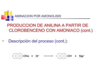 AMINACION POR AMONOLISIS
PRODUCCION DE ANILINA A PARTIR DE
CLOROBENCENO CON AMONIACO (cont.)
 Descripción del proceso (cont.):
-ONa -OH+ H+
+ Na+
 