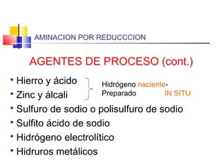 AMINACION POR REDUCCCION
AGENTES DE PROCESO (cont.)
 Hierro y ácido
 Zinc y álcali
 Sulfuro de sodio o polisulfuro de sodio
 Sulfito ácido de sodio
 Hidrógeno electrolítico
 Hidruros metálicos
Hidrógeno naciente-
Preparado IN SITU
 
