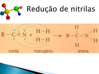Redução de nitrilas
 