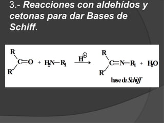 3.- Reacciones con aldehídos y
cetonas para dar Bases de
Schiff.
 