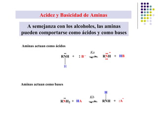 Acidez y Basicidad de Aminas A semejanza con los alcoholes, las aminas pueden comportarse como ácidos y como bases 