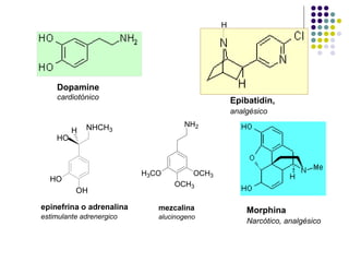Morphina Narcótico, analgésico   Epibatidin, analgésico   Dopamine  cardiotónico 