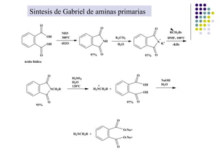 Sintesis de Gabriel de aminas primarias 