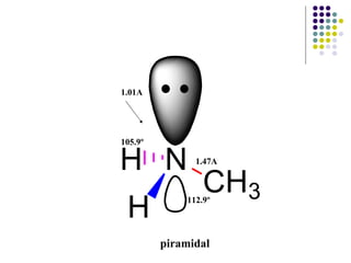1.01A 1.47A 112.9º 105.9º piramidal 