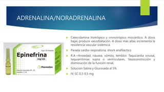 ADRENALINA/NORADRENALINA
 Catecolamina Inotrópico y cronotrópico miocárdico. A dosis
bajas produce vasodilatación. A dosis más altas incrementa la
resistencia vascular sistémica.
 Parada cardio-respiratoria, shock anafiláctico
 R.A.=Ansiedad, náusea, vómito, temblor. Taquicardia sinusal,
taquiarritmias supra o ventriculares. Vasoconstricción y
disminución de la función renal.
 Solucion Salina y Glucosada al 5%
 IV, SC 0,3-0,5 mg
 